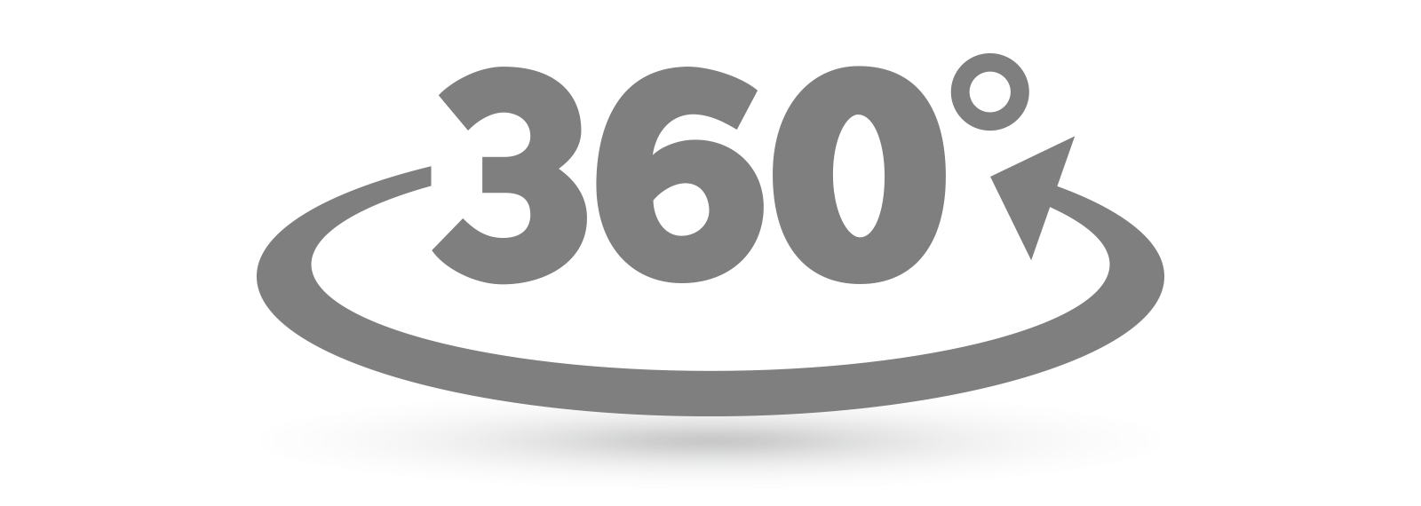 Visite 360